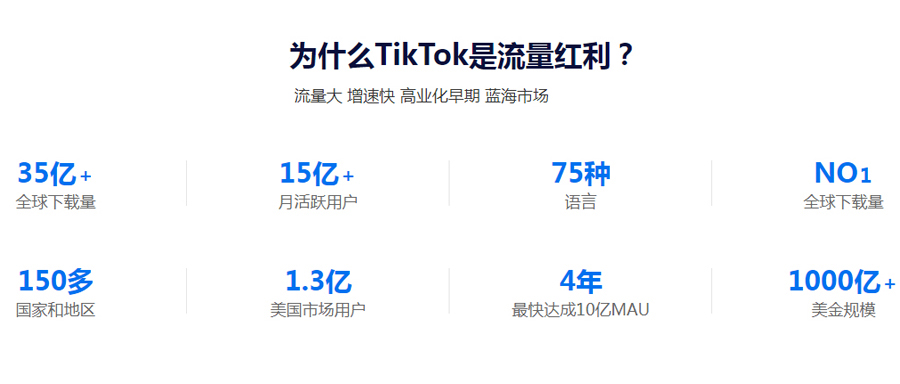 江门Tiktok推广  第3张