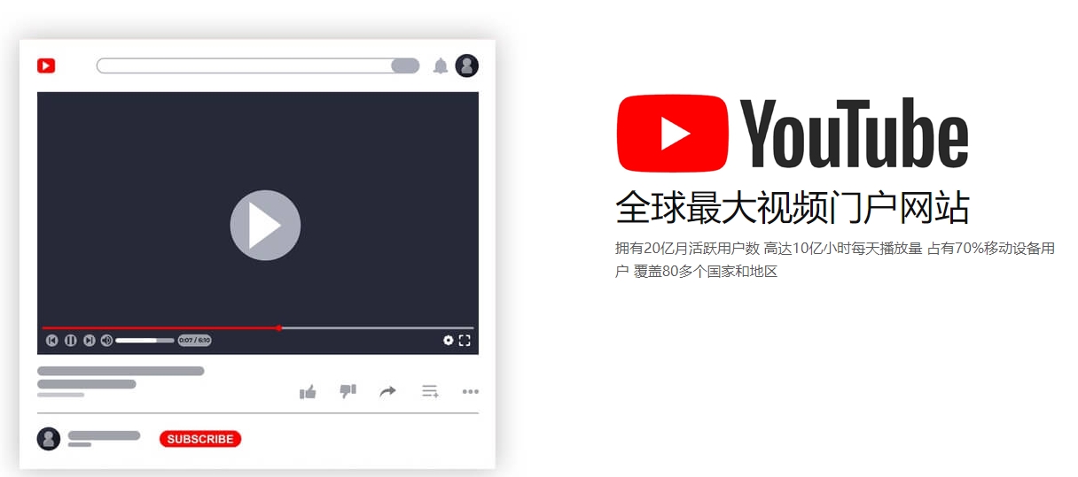 江门海外社交媒体营销  第2张